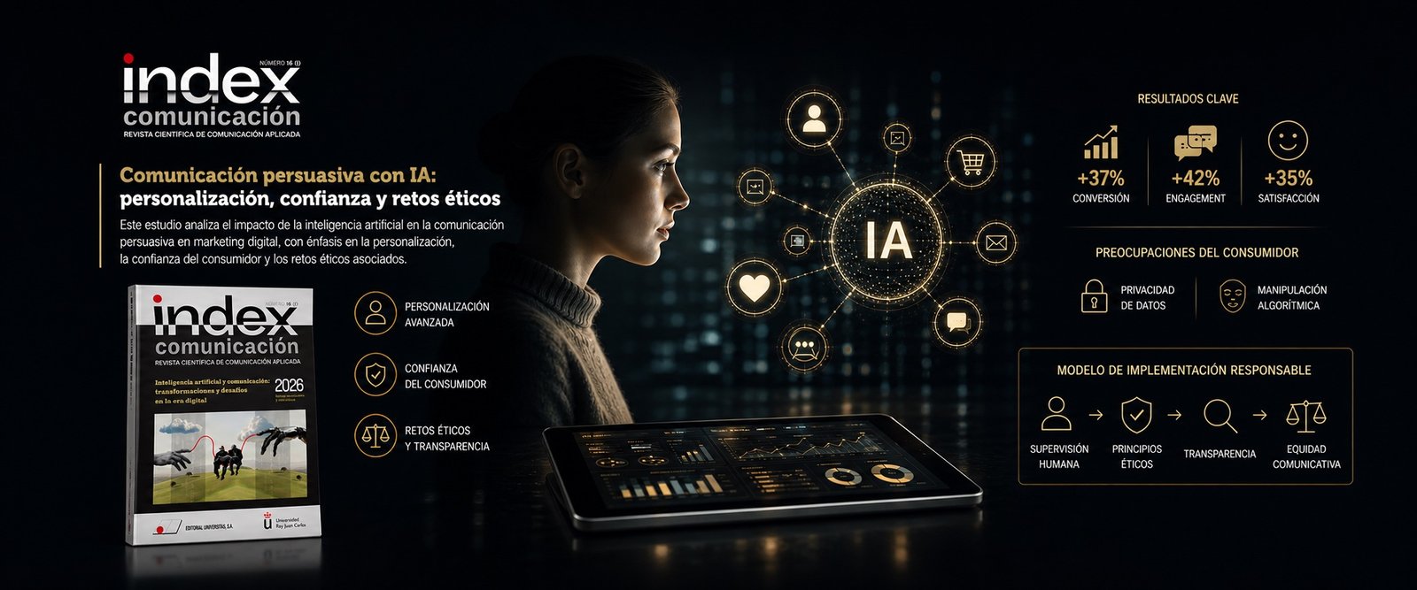 IA y comunicación persuasiva en marketing digital